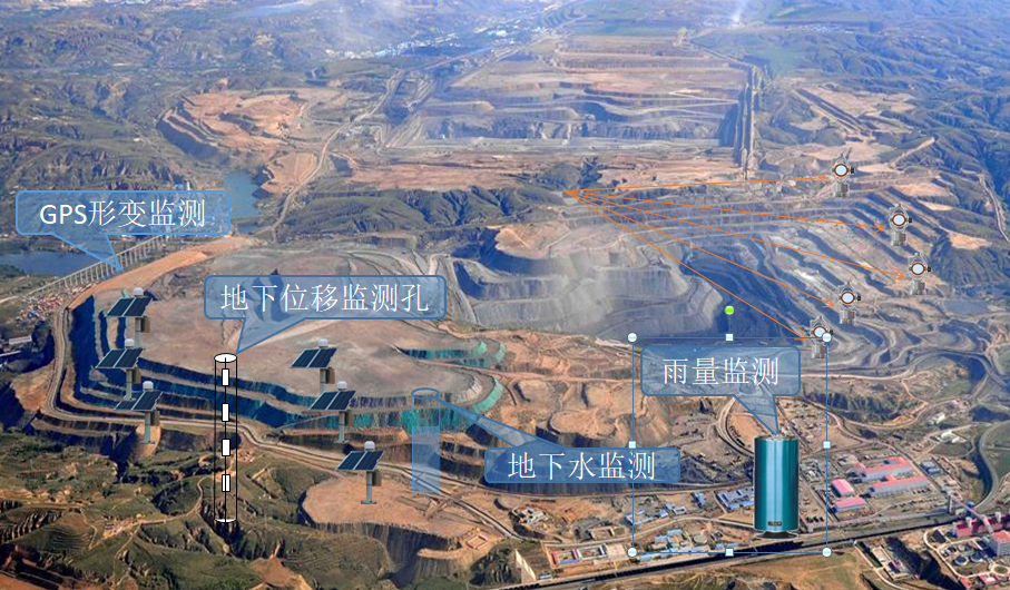 矿山边坡人工巡检总漏报？3个避坑建议北斗毫米级排雷(图1)